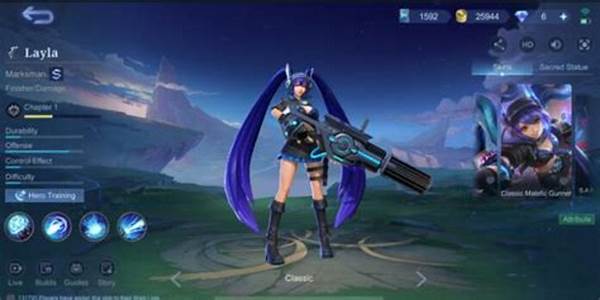 Combo Item Layla Paling Ampuh