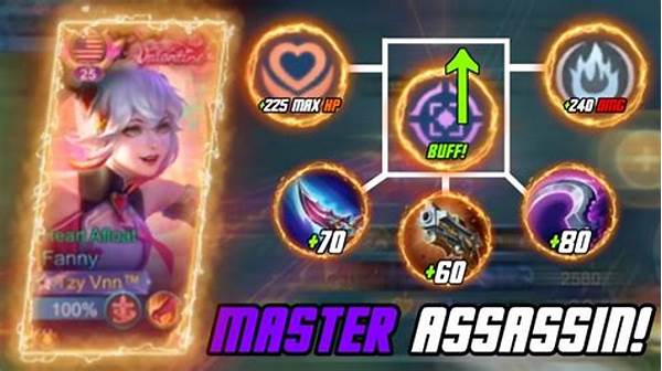 Kombinasi Build Fanny Tersakit