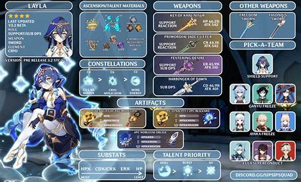 Tips Build Layla Full Power