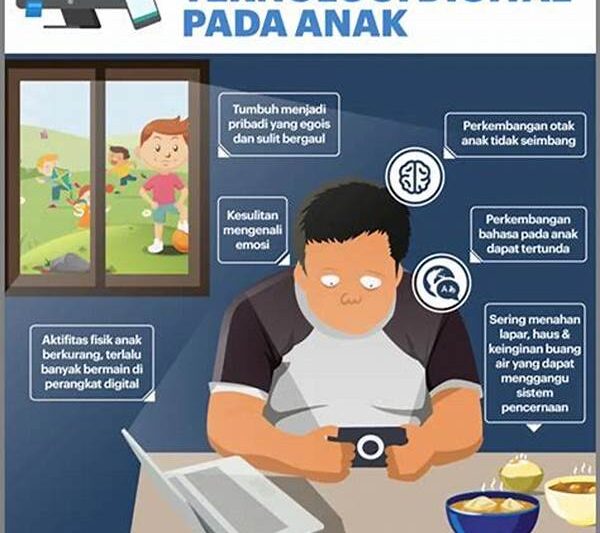 **efek Negatif Pada Masyarakat Luas**