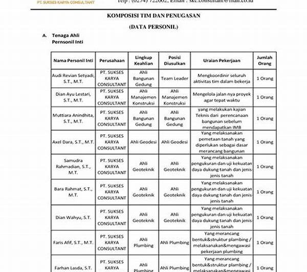 Komposisi Tim Berdasarkan Meta