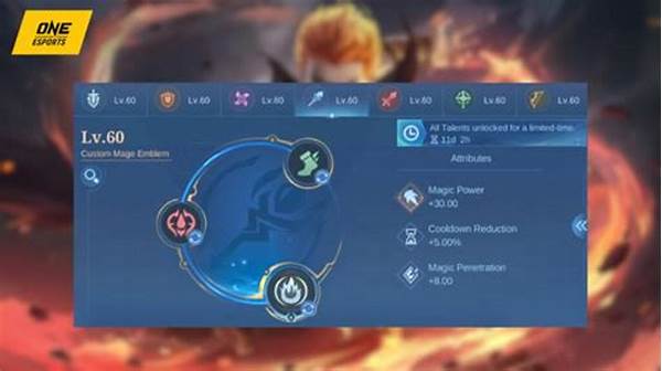 Panduan Kombo Skill Hero Mage