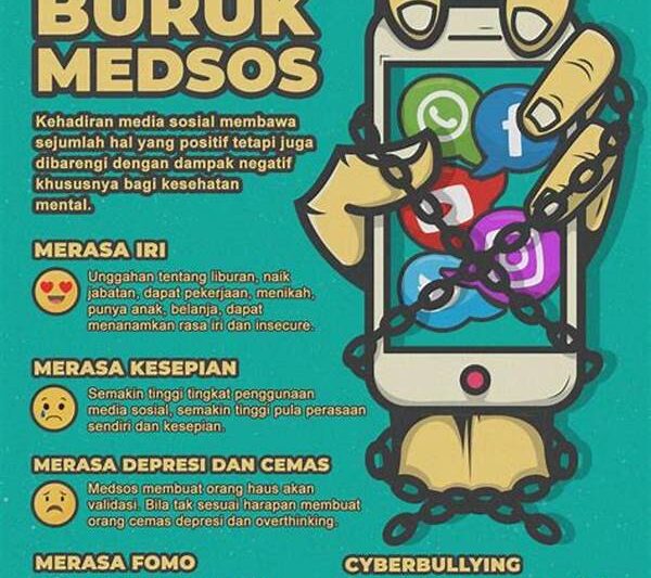 Dampak Buruk Terhadap Kesehatan Masyarakat
