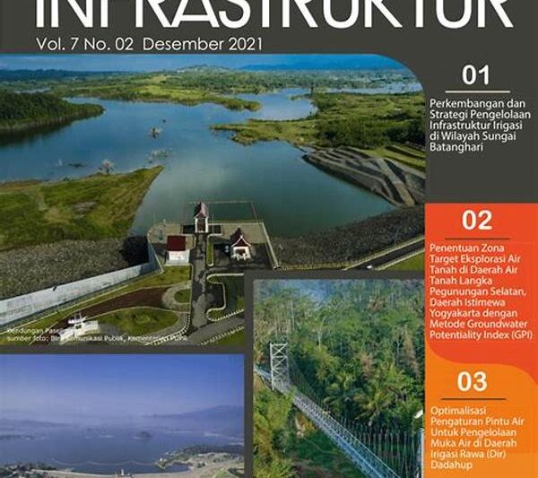 Optimalisasi Pengelolaan Air Irigasi