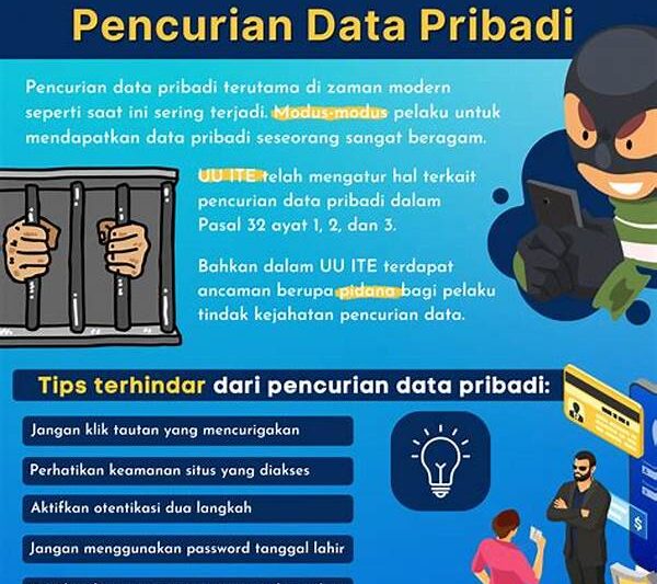 Perlindungan Privasi Online Efektif