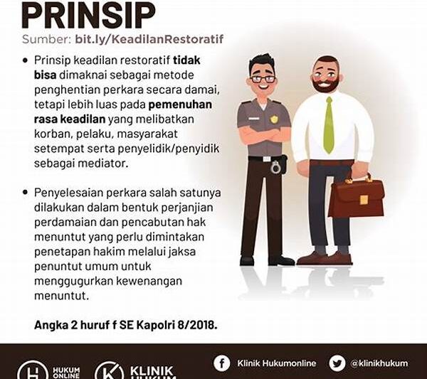 Prinsip-prinsip Dasar Keadilan Restoratif