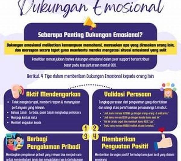 Keterampilan Mendengarkan Untuk Dukungan Emosional