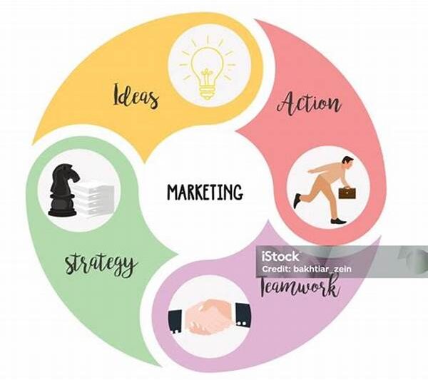Kombinasi Elemen Aksi Dan Strategi