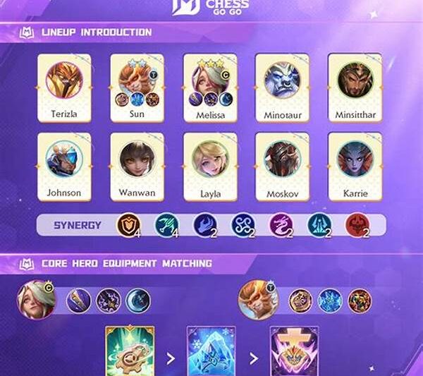 Sinergi Hero Dan Taktik Bermain