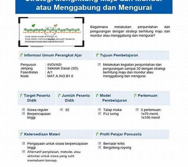 Strategi Maju Mundur Layla