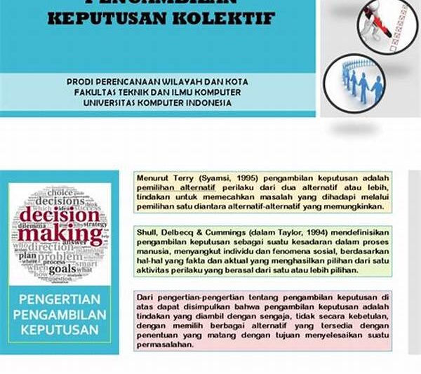 Pengambilan Keputusan Kolektif