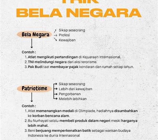 Trik Latihan Intensif Untuk Hero