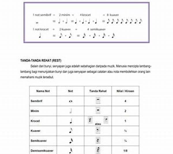 Tanda Vegetasi Tak Lazim.