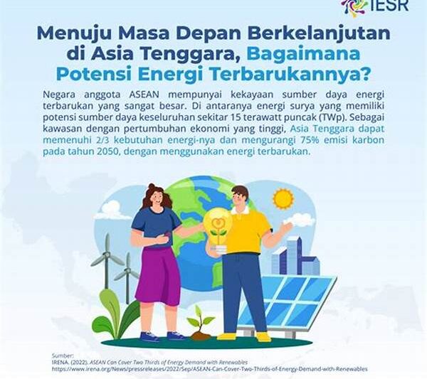 Trik Energi Fanny Berkelanjutan