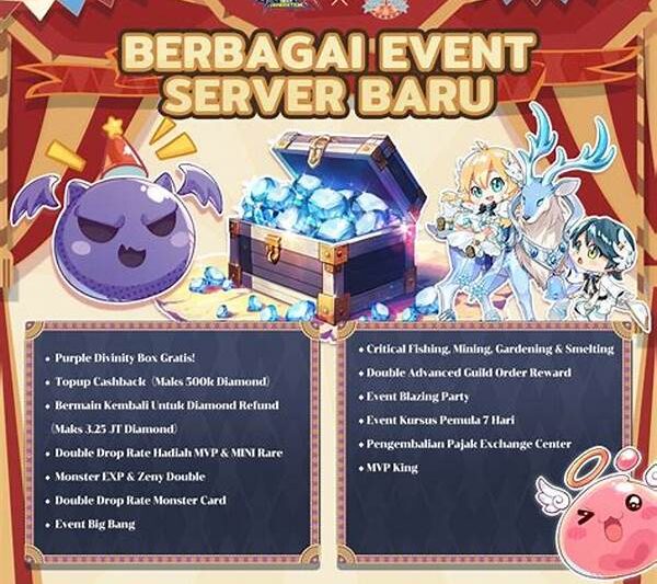 Update Event Seasonal Bawa Konten Baru Ke Dalam Game